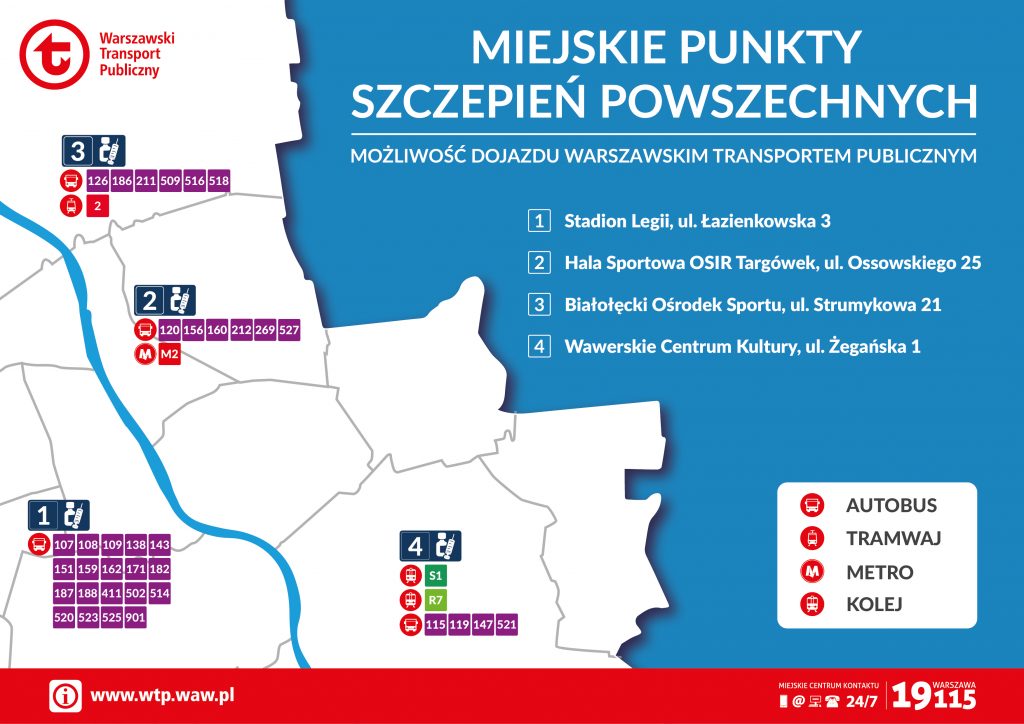 schemat prezentujący linie komunikacji miejskiej dojeżdżające do Miejskich Punktów Szczepień