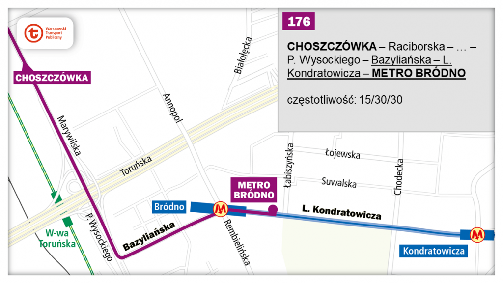 schemat proponowanego przebiegu linii 176 po otwarciu północnowschodniego odcinka linii metra M2