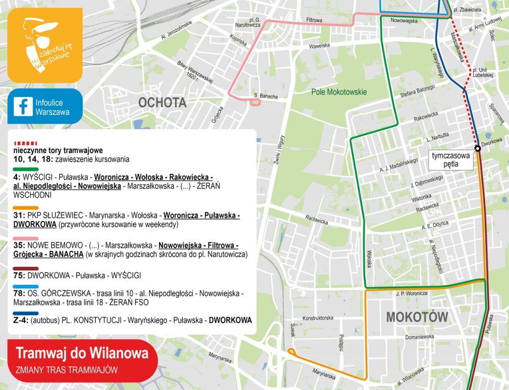 schemat zmian tras tramwajów podczas budowy tramwaju do WIlanowa