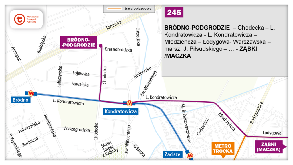 schemat trasy linii 245
