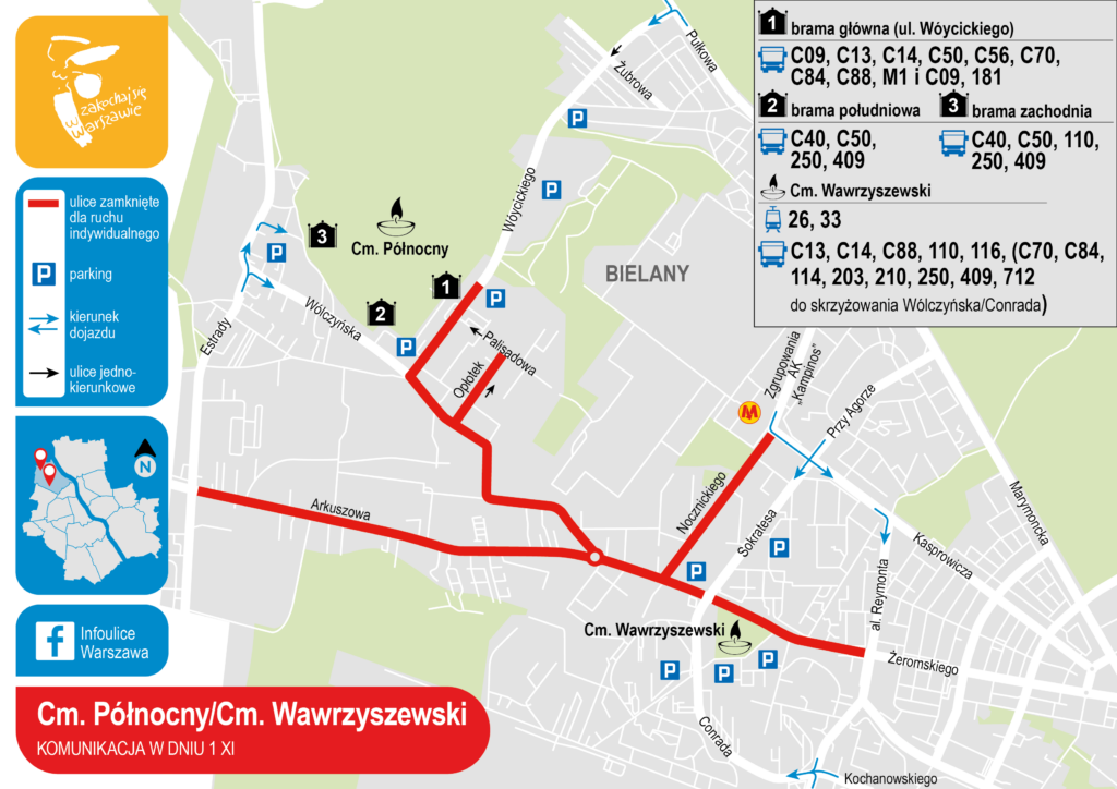organizacja ruchu drogowego w rejonie cmentarzy Północnego i Wawrzyszewskiego w dniu 1 listopada 2022 roku