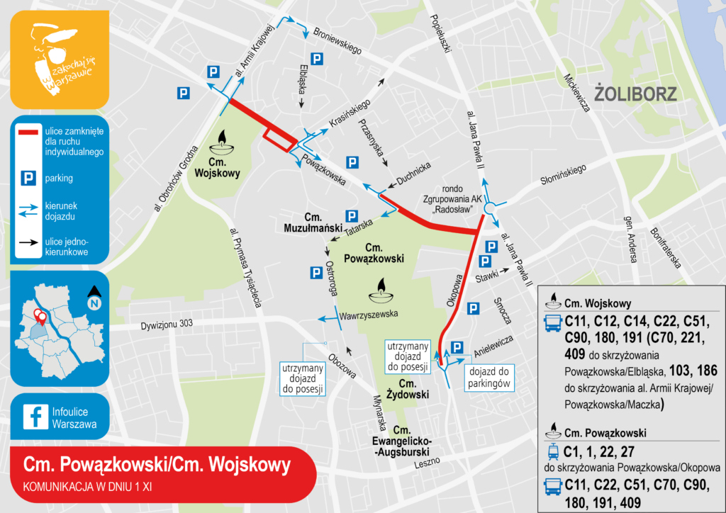 organizacja ruchu drogowego w rejonie cmentarzy Powązkowskich w dniu 1 listopada 2022 roku
