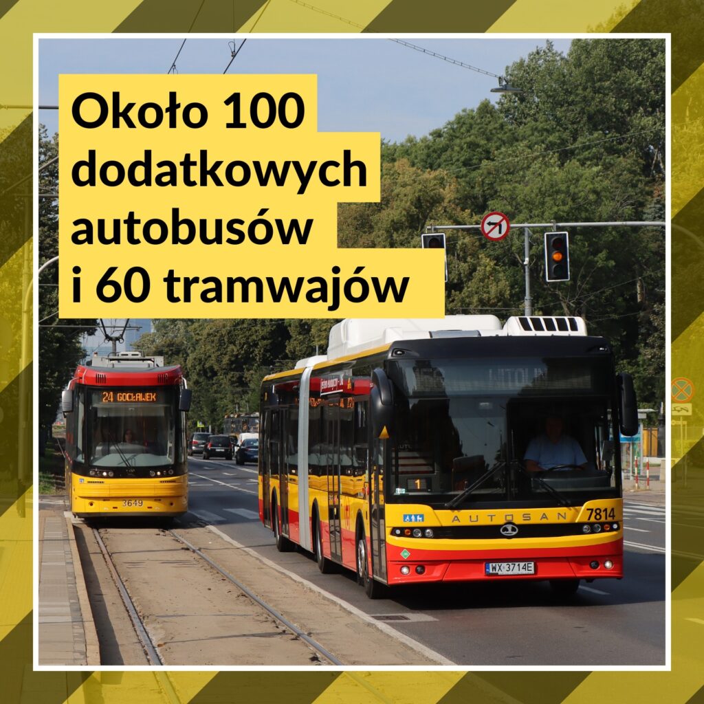 grafika informacyjna: około 100 dodatkowych autobusó i 60 tramwajów