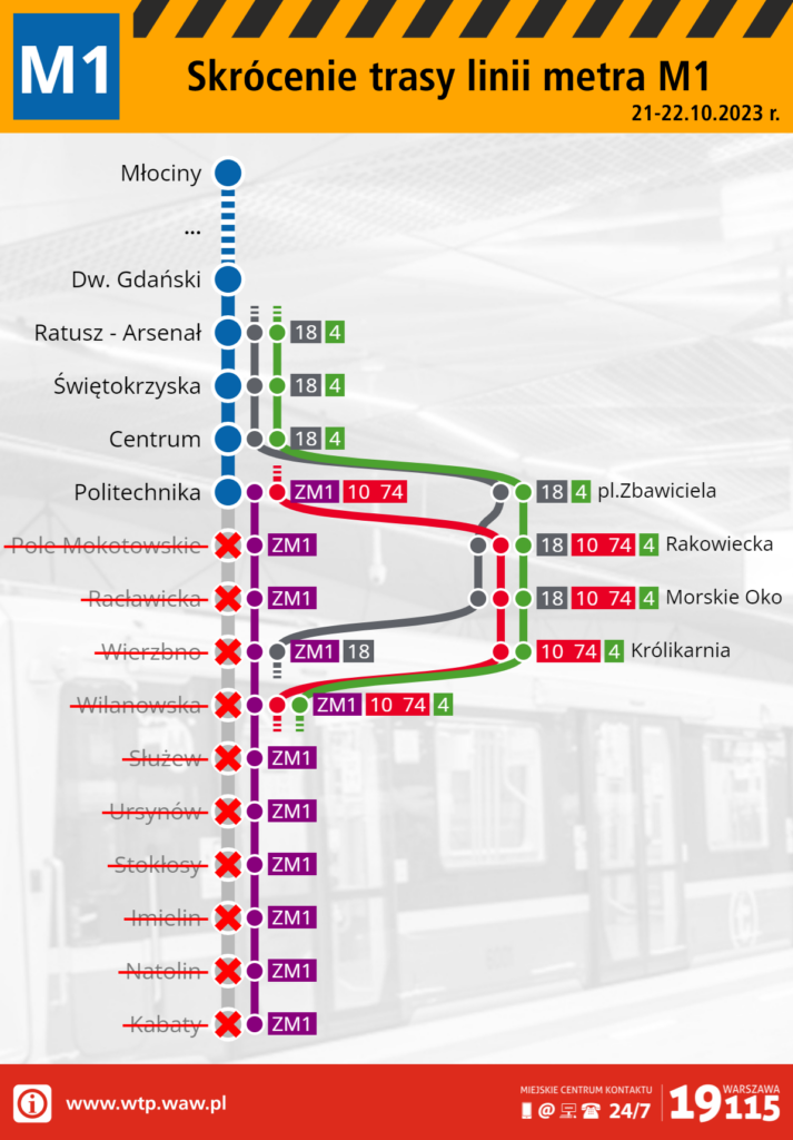 schemat zmian w czasie skróconej trasy metra M1 21-22 października 2023