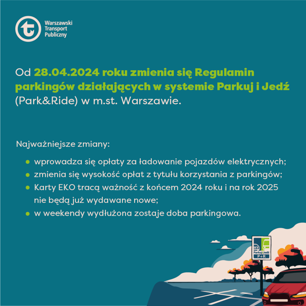 Od 28 kwietnia zmienia się Regulamin parkingów działających w systemie Parkuj i Jedź (Park&Ride) w m.st. Warszawie. Najważniejsze zmiany: wprowadza się opłaty za ładowanie pojazdów elektrycznych, zmienia się wysokość opłat z tytułu korzystania z parkingów, Karty EKO tracą ważność z końcem 2024 roku i na rok 2025 nie będą już wydawane nowe, w weekendy wydłużona zostaje doba parkingowa.